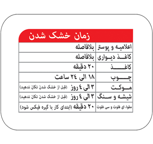 چسب کاغذ دیواری گیاهی 320 گرمی هل (30 کاره) 